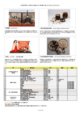 Untitled - 土佐山内家宝物資料館
