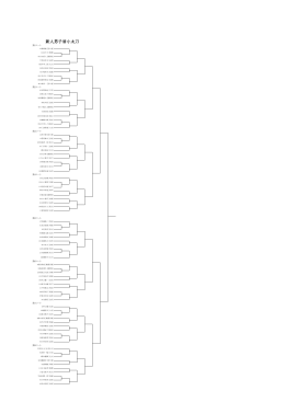 新人男子盾小太刀