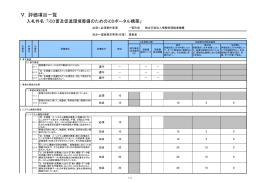Adobe PDF形式 （152KB） - IPA 独立行政法人 情報処理推進機構