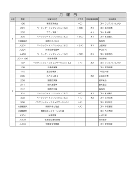 月 曜 日 - 名桜大学