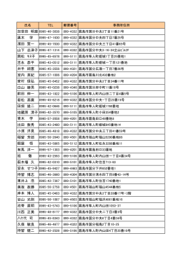 黒木 学 青木 学 假屋 悟 旭 徹 八ｹ代 司