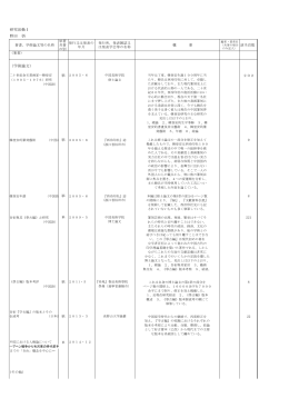 野田 悟（のだ さとる）（PDF:420KB）