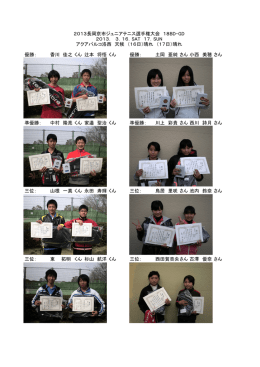 優勝： 香川 佳之 くん 辻本 将悟 くん 優勝： 土岡 亜純 さん小西 美穂 さん