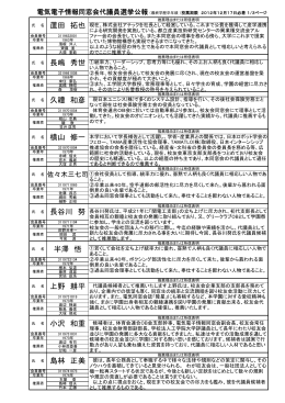 半澤 悟 小沢 和重 長谷川 努 上野 耕平 島林 正美 久禮 和彦 長嶋 秀世