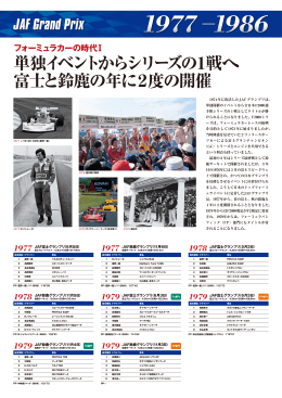 JAF｜JAF Grand Prixの歴史（1977〜1986）
