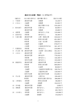 違法支出金額一覧表（1万円以下）(2012.07.11)