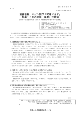 消費増税、未だ3割が「転嫁できず」 税率10％の実施「延期」が増加