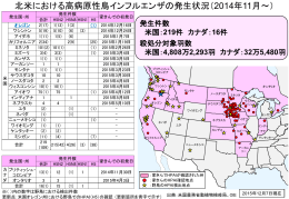 北米における高病原性鳥インフルエンザの発生状況