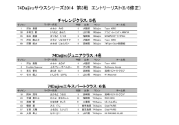 74Daijiroサウスシリーズ2014 第3戦 エントリーリスト(6/6修正)