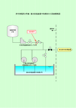 （印刷用）伊方発電所2号機 復水脱塩装置中和槽まわり系統概略図