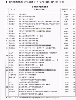 自治医科大予防生態学会義機菫壺蟻雄撥義饉藤議僚