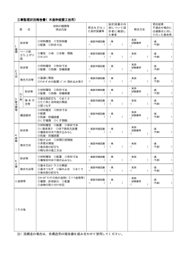 木造枠組工法（PDF：18.9KB）