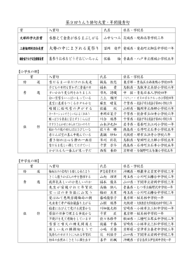 第9回りんり俳句大賞・年間優秀句 鎌倉虚子立子記念館