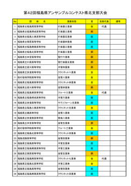 平成26年度 第42回 福島県アンサンブルコンテスト県北支部大会 高等