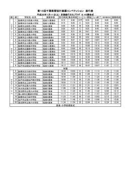 当日の進行表はこちら