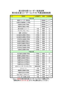 第33回札幌リコーダー音楽会兼 第29回全道リコーダーコンテスト予選会