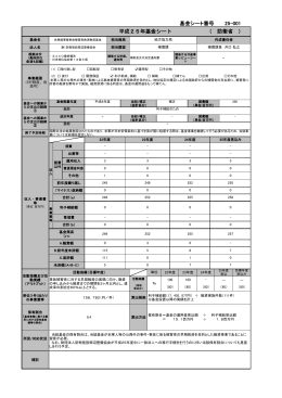 基金シートの公表（PDF：343KB）