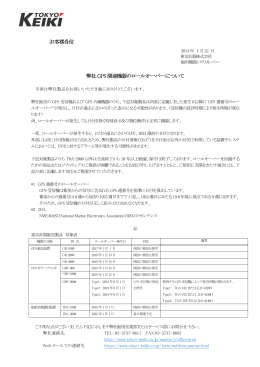 弊社GPS関連機器のロールオーバーについて