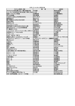 タイトル(巻次／版) 著 者 出版社 子どもたちが身を乗り出して聞く道徳の
