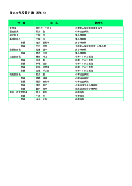 後志支部役員名簿（H26.4）