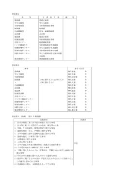 別表第1 課 等 文 書 担 当 係 備 考 教務課 学生支援課