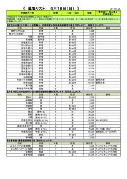 《 募集リスト 5月18日（日） 》
