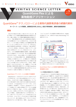 QuantiGene Plex による 薬物動態アプリケーション