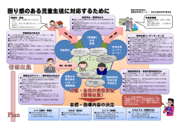 【管理職】 校長 教頭 学級担任 教務主任 教科担任 少人数
