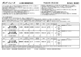 ボンド・ニュース