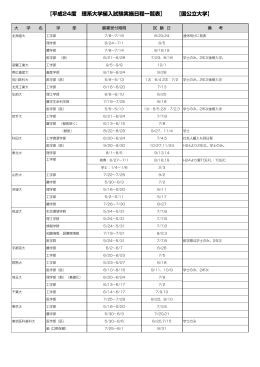 【平成24度 理系大学編入試験実施日程一覧表】 【国公立大学】