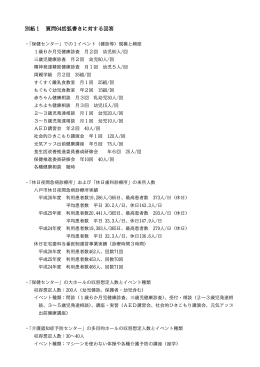 別紙1 質問64括弧書きに対する回答