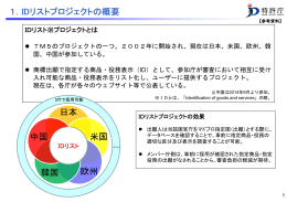 日本 米国 欧州 韓国 中国 1．IDリストプロジェクトの概要