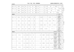 平成27年度 学年別 教育課程表 北海道旭川商業高等学校（全 H2