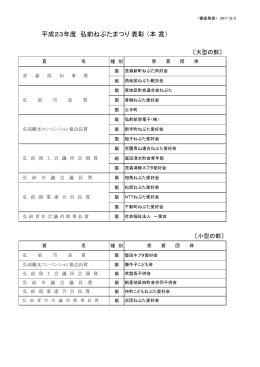 平成23年度審査結果（PDF） - 公益社団法人 弘前観光コンベンション協会