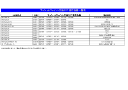 ブッシュ&ジョイント ブッシュ&ジョイント交換SST 適応