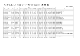 インシュランス SSダンパー3D for SEDAN適合表（PDF）