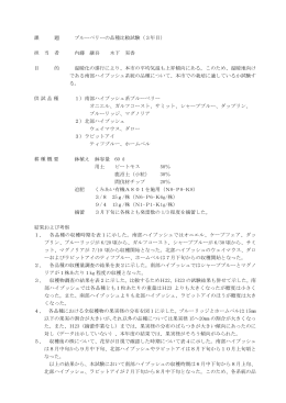 課 題 ブルーベリーの品種比較試験（3年目） 担 当 者 内藤 継吾 木下