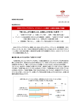 ビジネスパーソン調査】 出張者の意識と行動編