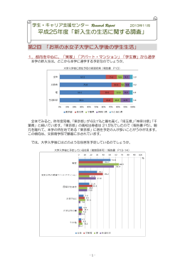 【第2回リサーチレポート】新入生調査