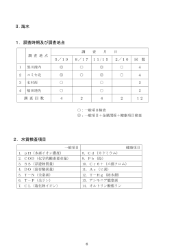 海水(PDF文書)