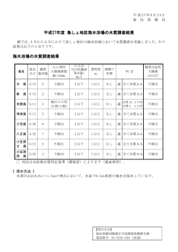 平成27年度 島しょ地区海水浴場の水質調査結果