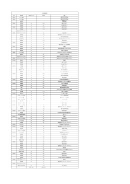 12月活動報告