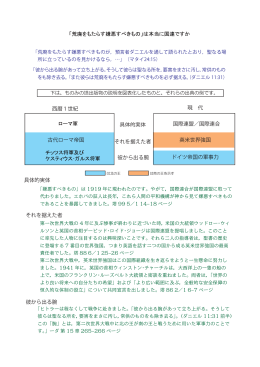 「荒廃をもたらす嫌悪すべきもの」は本当に国連ですか それを据えた者 彼