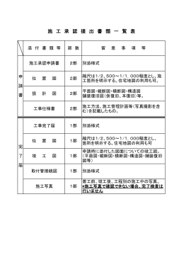 施工承認申請書（PDF形式408KB）
