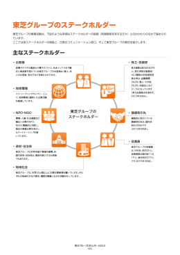 社外取締役からの意見：東芝 CSR（企業の社会的責任）