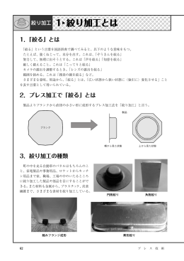 基本解説