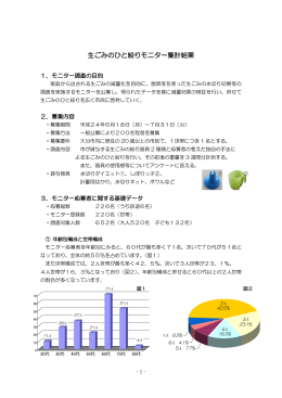 生ごみのひと絞りモニター集計結果