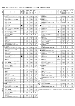 会議室、展望レセプションルーム、屋内イベント広場及び屋外イベント広場