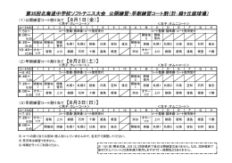第35回北海道中学校ソフトテニス大会 公開練習・早朝練習コート割（於