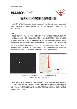 金ナノコロイド粒子の粒子径計測 - 日本カンタム・デザイン株式会社